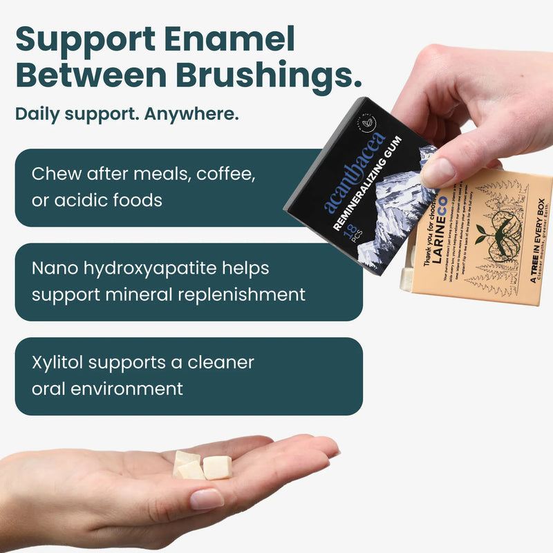🎁Buy 1 Get 1 FREE🎁 Remineralizing Gum – Enamel Support & Fresh Breath