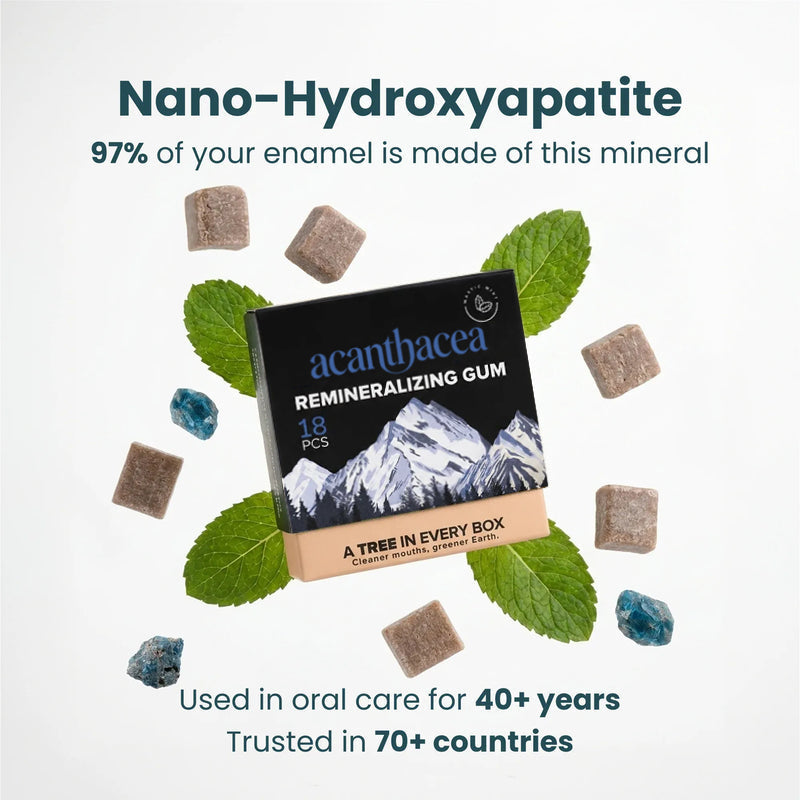 🎁Buy 1 Get 1 FREE🎁 Remineralizing Gum – Enamel Support & Fresh Breath