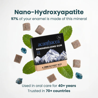 🎁Buy 1 Get 1 FREE🎁 Remineralizing Gum – Enamel Support & Fresh Breath