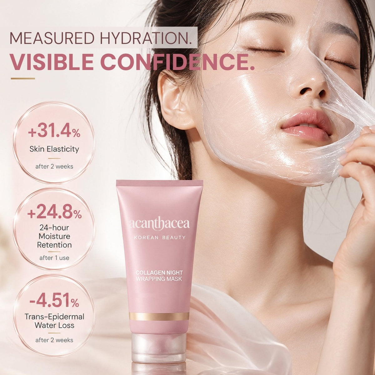 🎁Buy 1 Get 1 FREE🎁 Collagen Night Wrapping Mask – Wake Up to Smoother, Glass-Like Skin