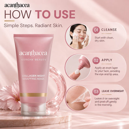 🎁Buy 1 Get 1 FREE🎁 Collagen Night Wrapping Mask – Wake Up to Smoother, Glass-Like Skin